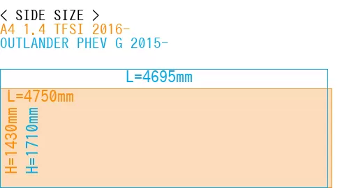#A4 1.4 TFSI 2016- + OUTLANDER PHEV G 2015-
